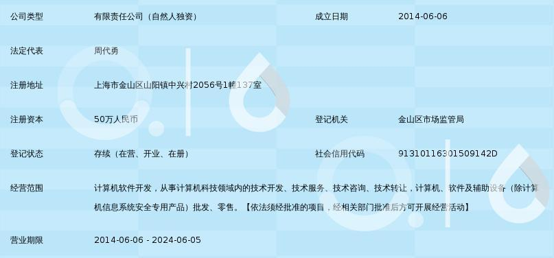 上海蓄量軟件 專業(yè)信息服務(wù)，助力企業(yè)數(shù)字化轉(zhuǎn)型